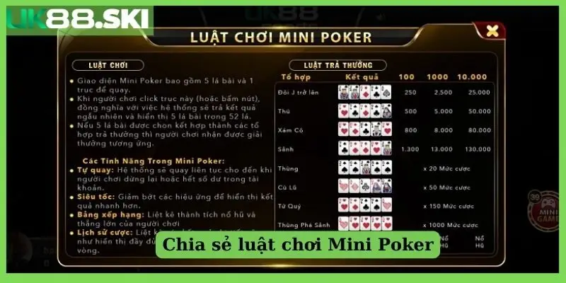 Chia sẻ luật chơi Mini Poker cho newbie
