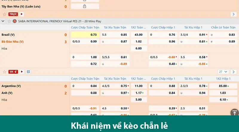 Cách chơi kèo chẵn lẻ chuẩn cho anh em cược thủ