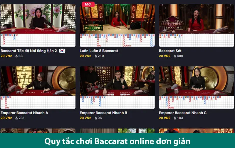 Cách đánh cửa hòa trong Baccarat với tỷ lệ thắng trên 95% của cao thủ cờ bạc